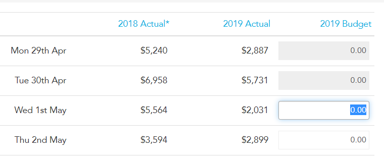 2__budget.PNG