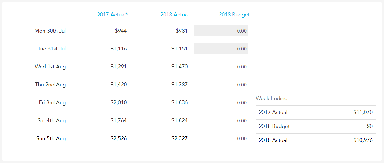 budgets.PNG